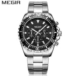 MEGIR Watch