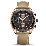 MEGIR Watch